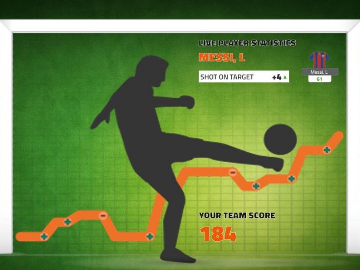 The Role Of AI and Big Data In Football Betting