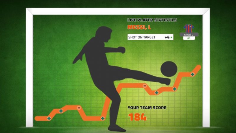 The Role Of AI and Big Data In Football Betting